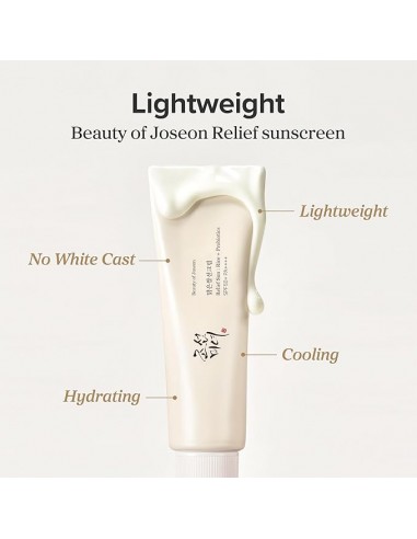 Beauty of Joseon Relief Sun Rice +...