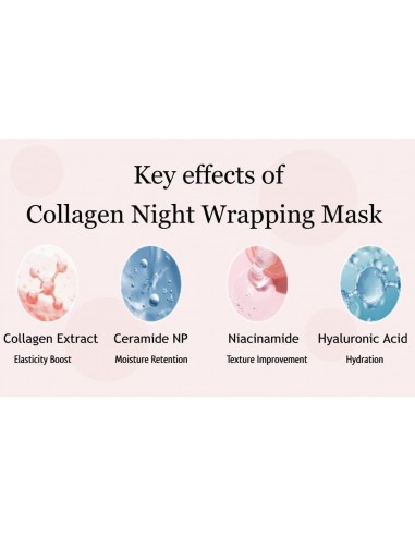 MEDICUBE Collagen Night Wrapping Mask...