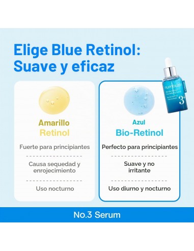 Numbuzin No.3 Blue Bio-Retinol Pore...