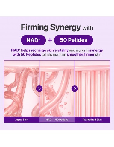 Numbuzin No.9 NAD+ Bio Lifting-sil...